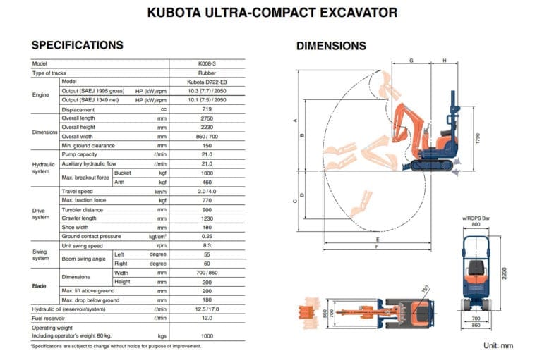 1t Micro Excavators for Hire Master Hire